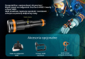 orca torch ZD710 MK2 kompatybilne akcesoria.png