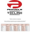 ocieplacz-tecline-490-g-m-2-ml tabela rozmiarów.jpg